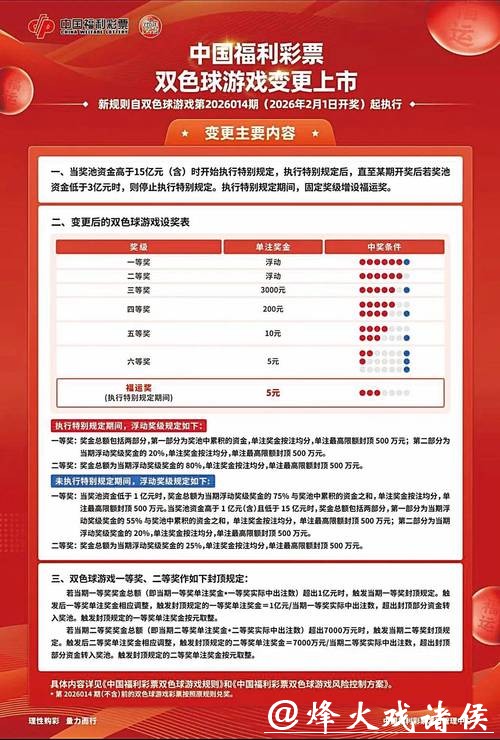 2026世界杯买球：如何规避投注中的高风险