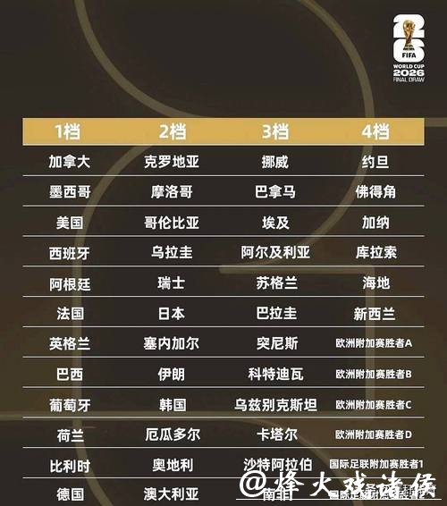 世界杯下注入口的用户评价与反馈汇总 世界杯下注入口的用户评价与反馈汇总