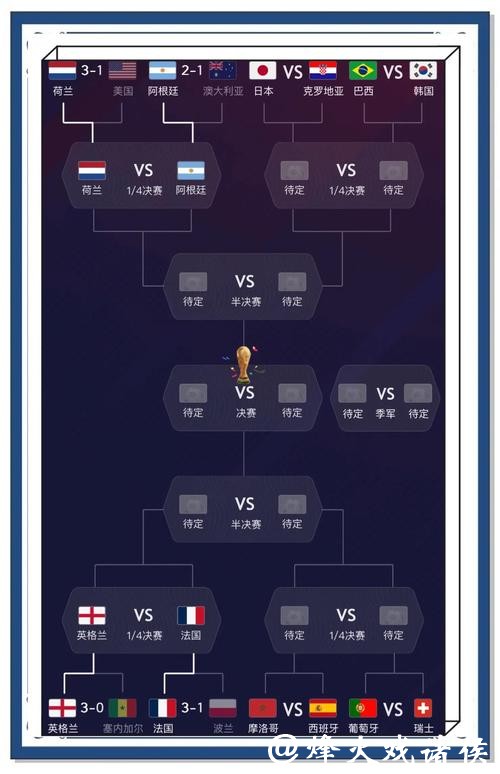 世界杯下注入口的用户评价与反馈汇总 世界杯下注入口的用户评价与反馈汇总