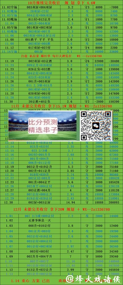 世界杯投注平台如何选择最适合的