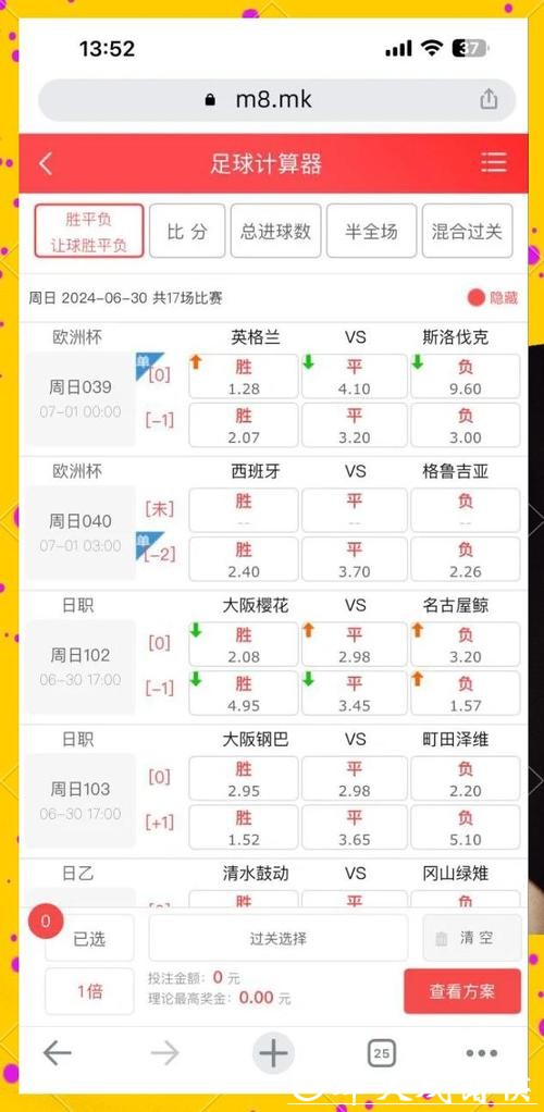 世界杯竞彩:如何利用赔率进行合理投注 世界杯竞彩:如何利用赔率进行合理投注