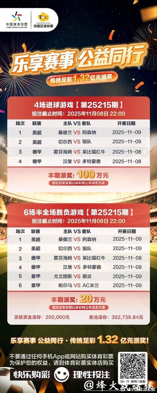 世界杯竞猜官网海量奖励活动汇总 世界杯竞猜官网海量奖励活动汇总