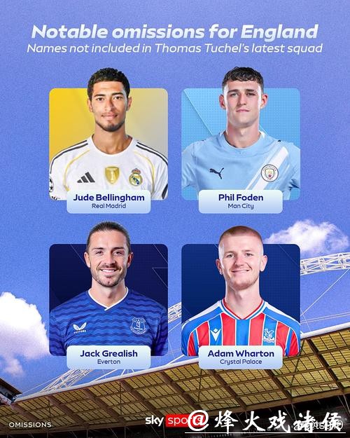 2026世界杯外围赛欧洲区焦点战