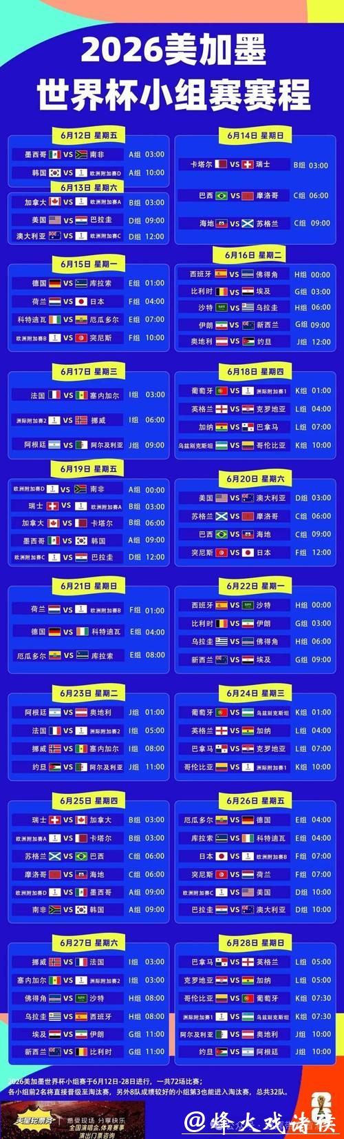 2026世界杯滚球：最新赛程安排抢先看