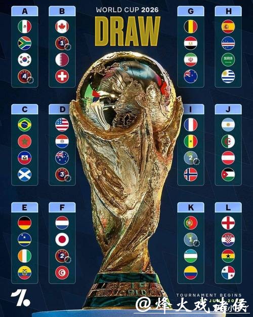 2026世界杯投注规则：合法平台选择与用户评价