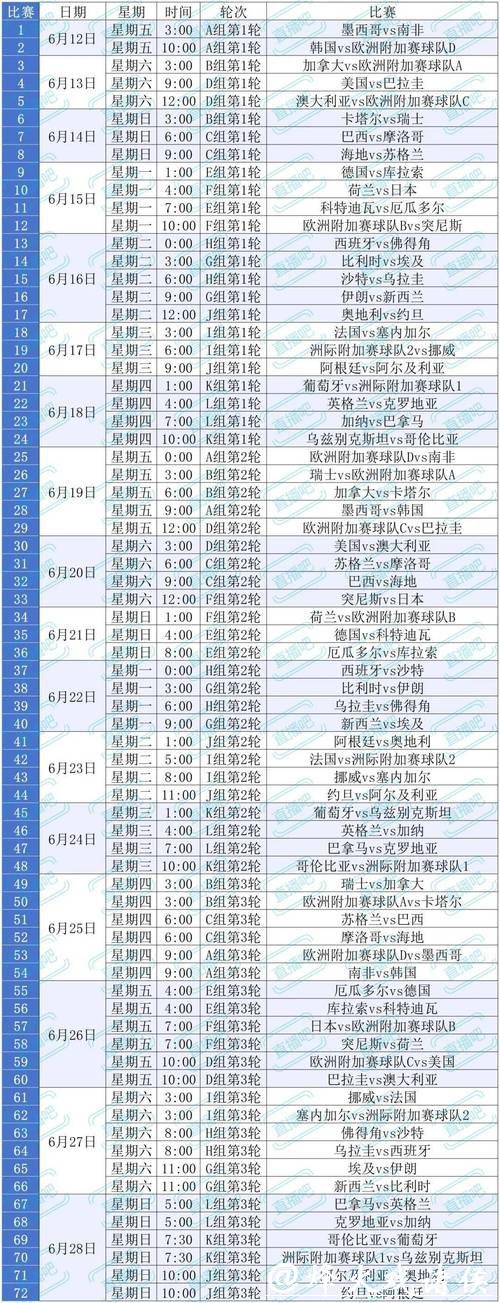 2026世界杯投注规则：合法平台选择与用户评价
