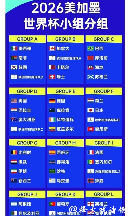 2026世界杯买球赔率的全面剖析