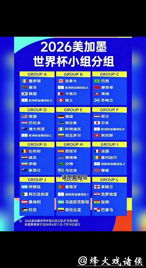 2026世界杯下注：如何挑选最佳下注平台