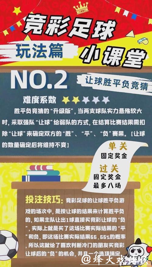 世界杯竞彩规则详解：新手必读指南