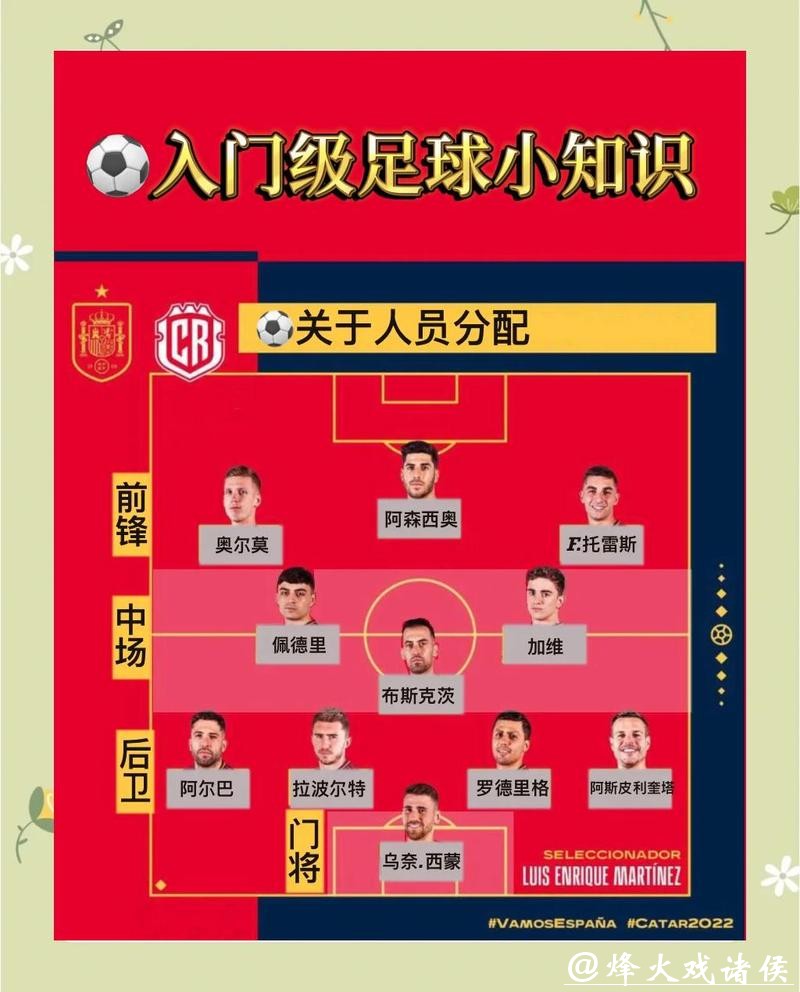 2026世界杯下注：新手如何制定下注策略