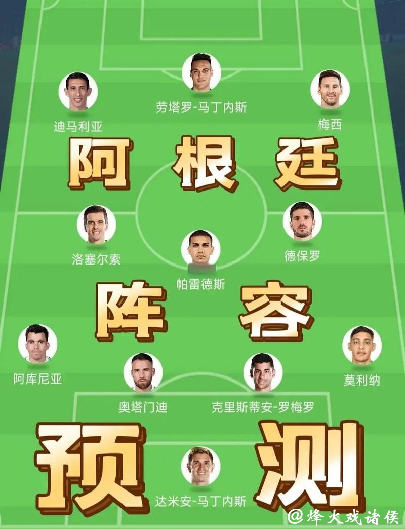 世界杯下注:分析各球队阵容强弱点 世界杯下注:分析各球队阵容强弱点