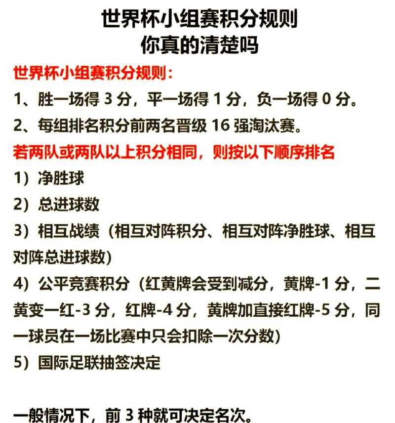 2026世界杯比分：球队积分详细解析