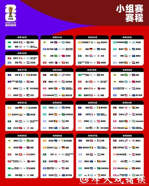 2026世界杯外围赛亚洲球队实力